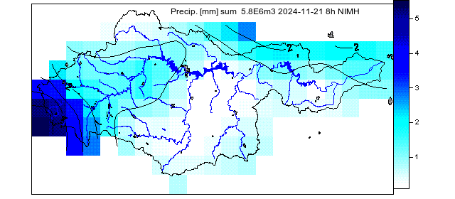 interpolation