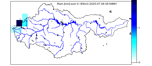 rain