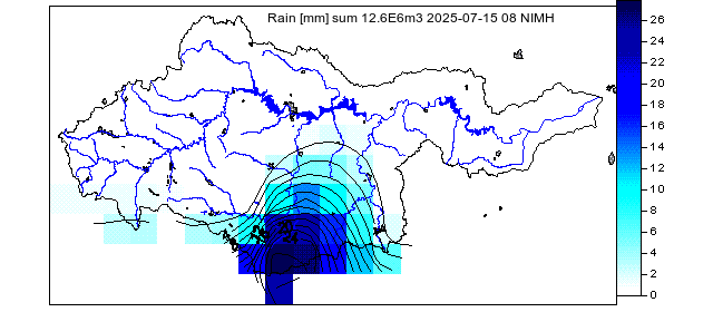 rain