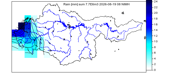 rain