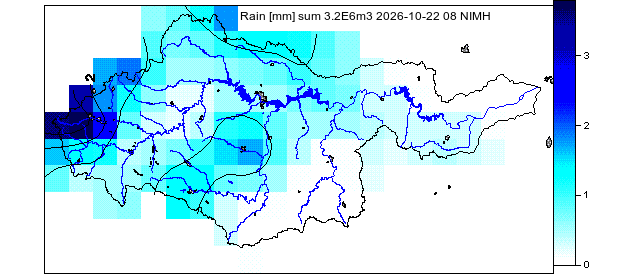 rain