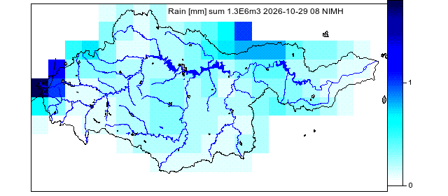 rain
